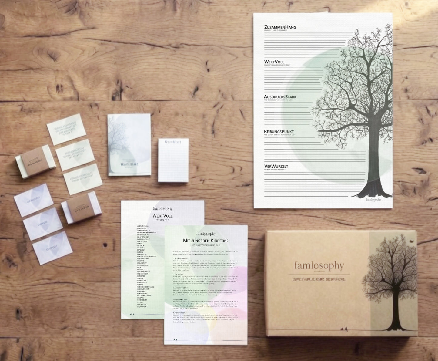 famlosophy inkl. Plakat "Tree"