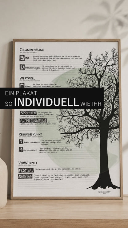 famlosophy – das Familienspiel für Gespräche, die bleiben (inkl. Plakat)